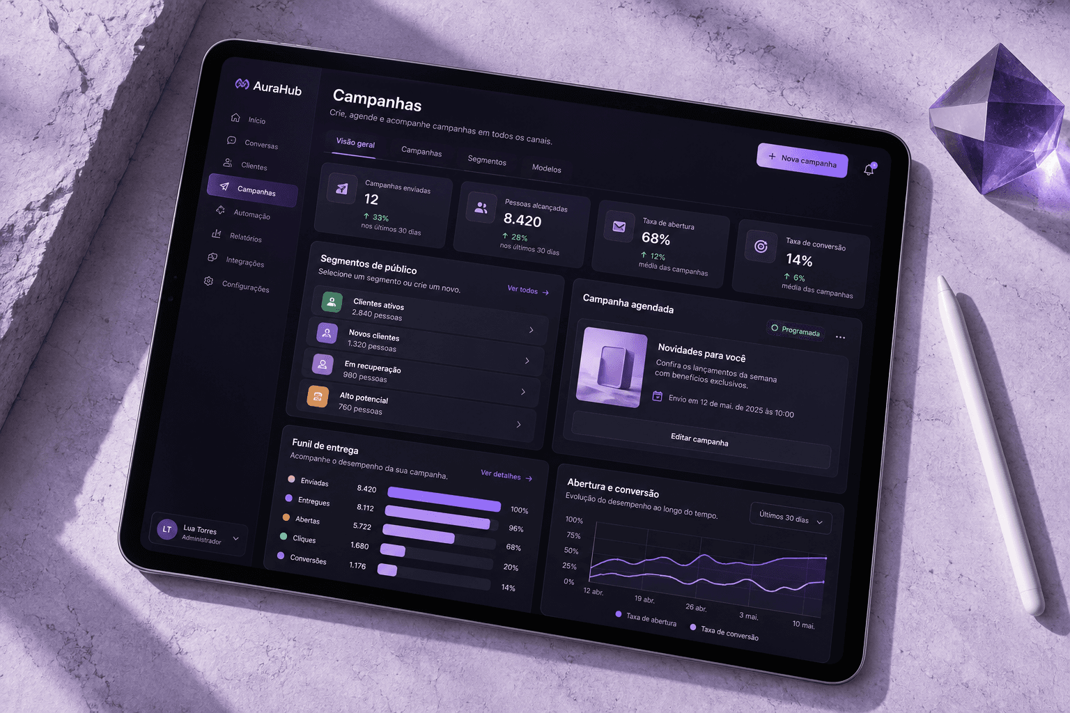 Aura Hub